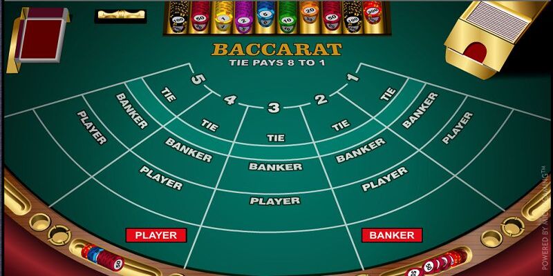 Tool Hack bài Baccarat là gì? 