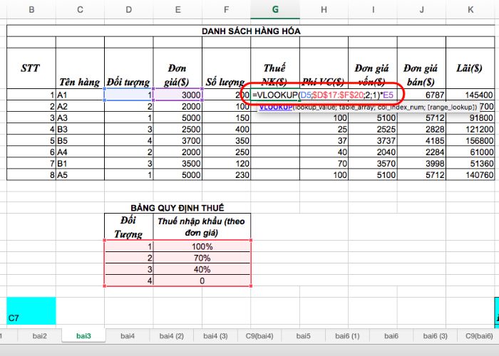 Các Thành Phần Của Hàm VLOOKUP