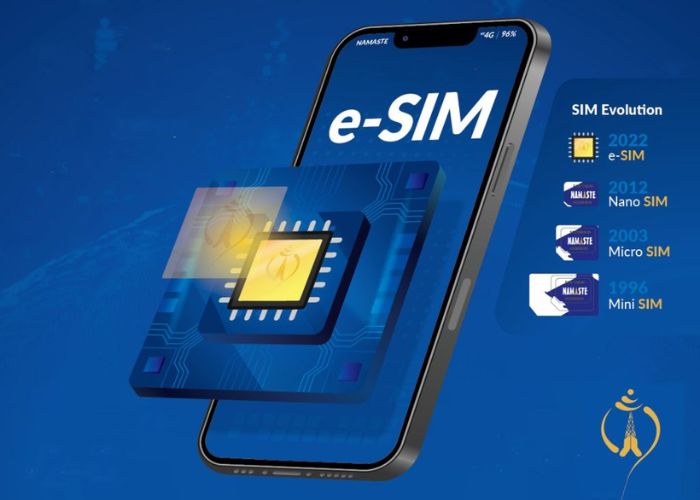 Các thiết bị nào hỗ trợ eSIM tại Việt Nam