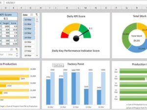 Lợi Ích Khi Sử Dụng Pivot Table