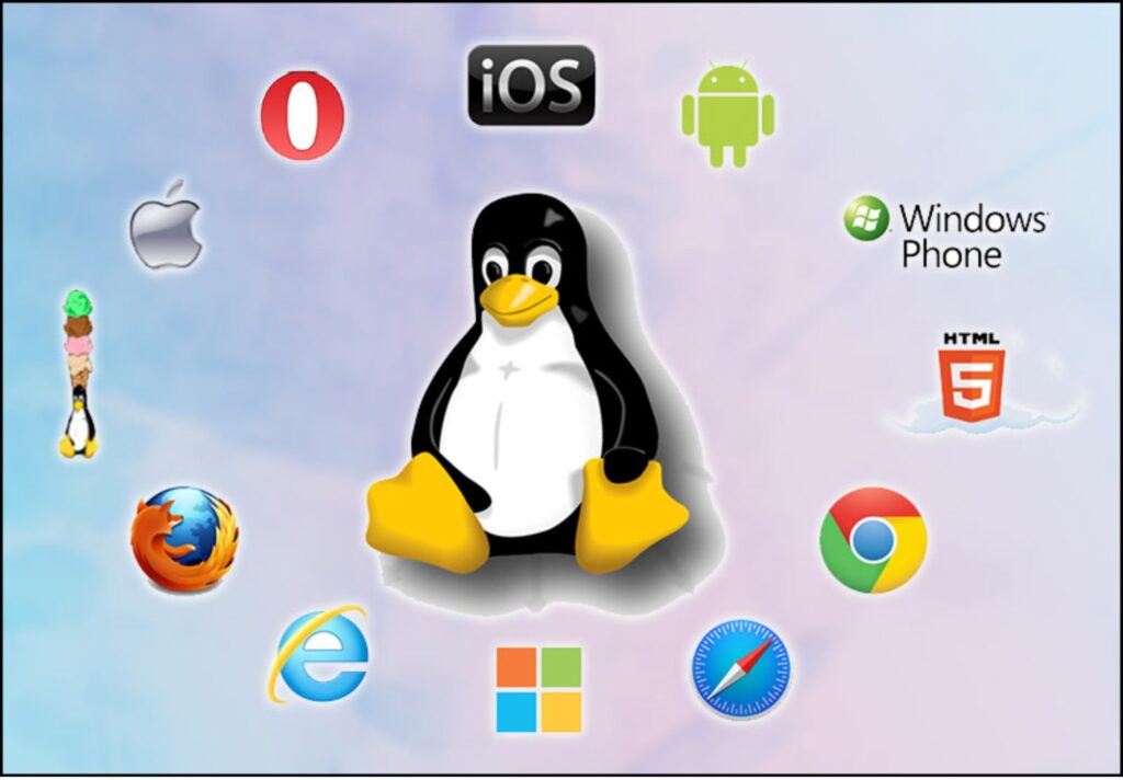 So Sánh Hệ Điều Hành Windows và Linux